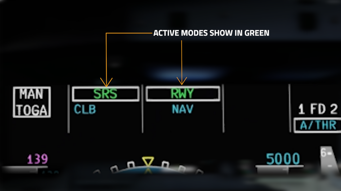 FMA Saves the Day
